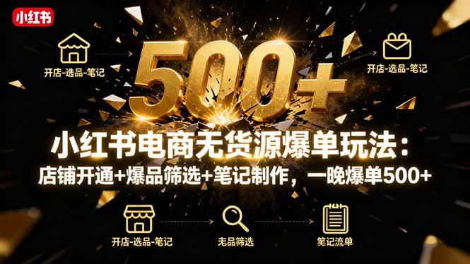 （16256期）小红书电商无货源爆单玩法：店铺开通+爆品筛选+笔记制作，一晚爆单500+-优优久网创